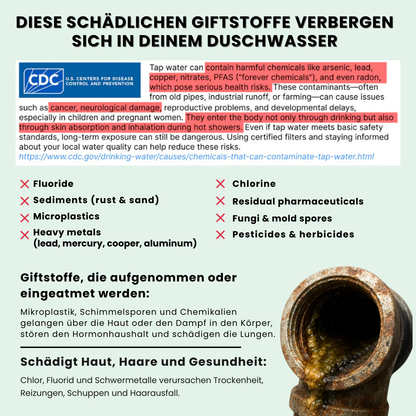 Gefilterter Duschkopf